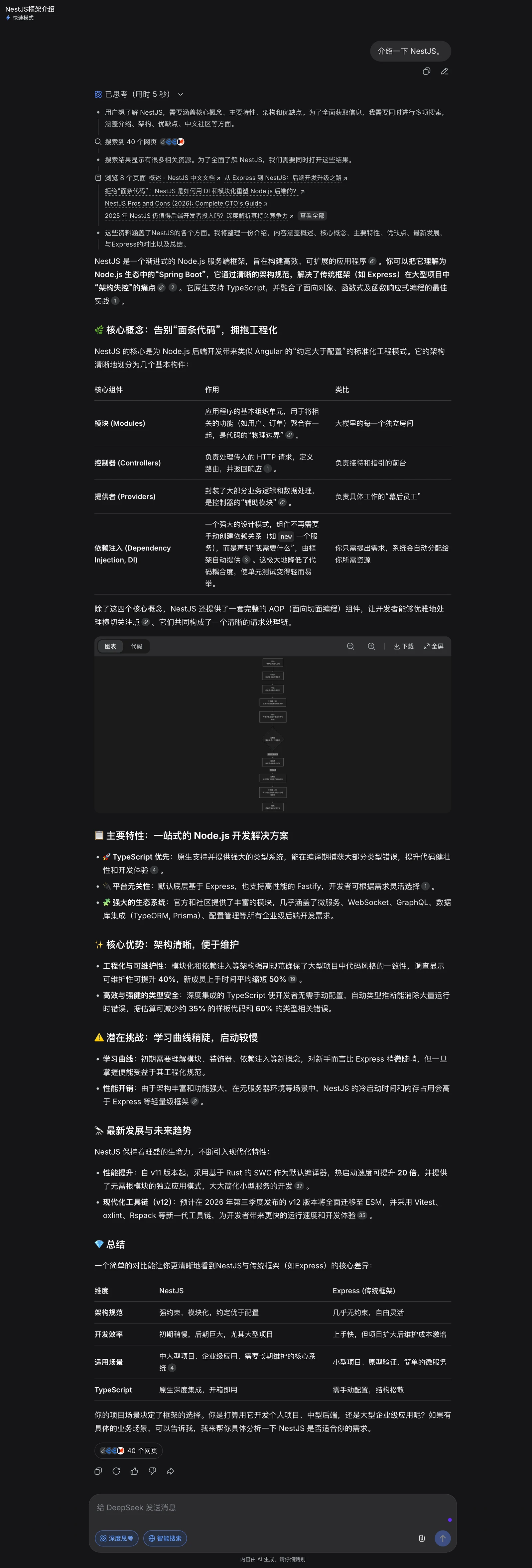 从聊天机器人开始认识大语言模型 配图 2