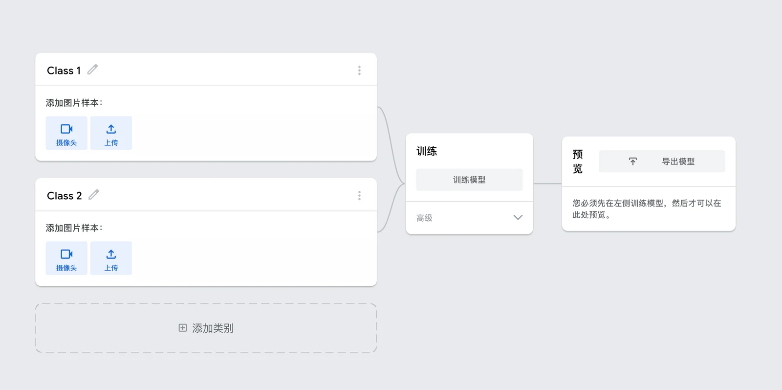 AI、机器学习、深度学习与大语言模型有什么区别？ 配图 6