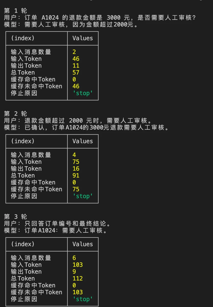 大模型上下文管理：Context Window 与 Context Budget 配图 3