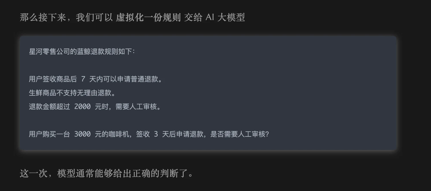 为什么模型需要 RAG：从手动补充资料到最小检索增强生成 配图 2