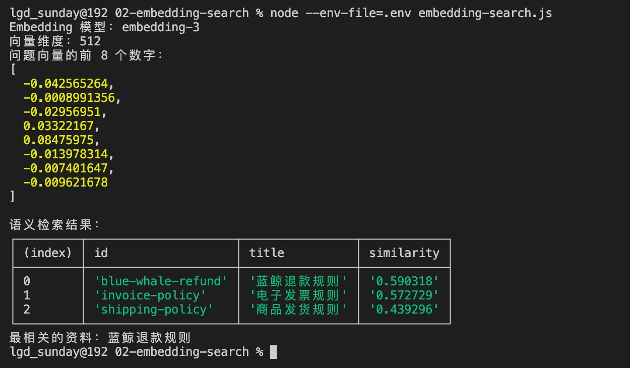 Embedding 实战：用向量实现 RAG 语义检索 配图 7