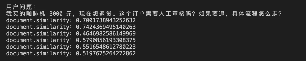 向量检索原理与实现：距离度量、相似度与 TopK 配图 12
