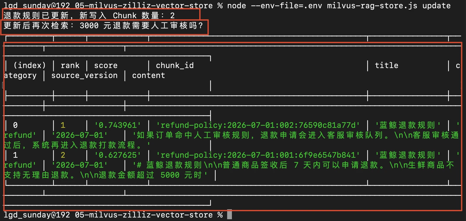 向量数据库选型与实践：Milvus 和 Zilliz Cloud 配图 33