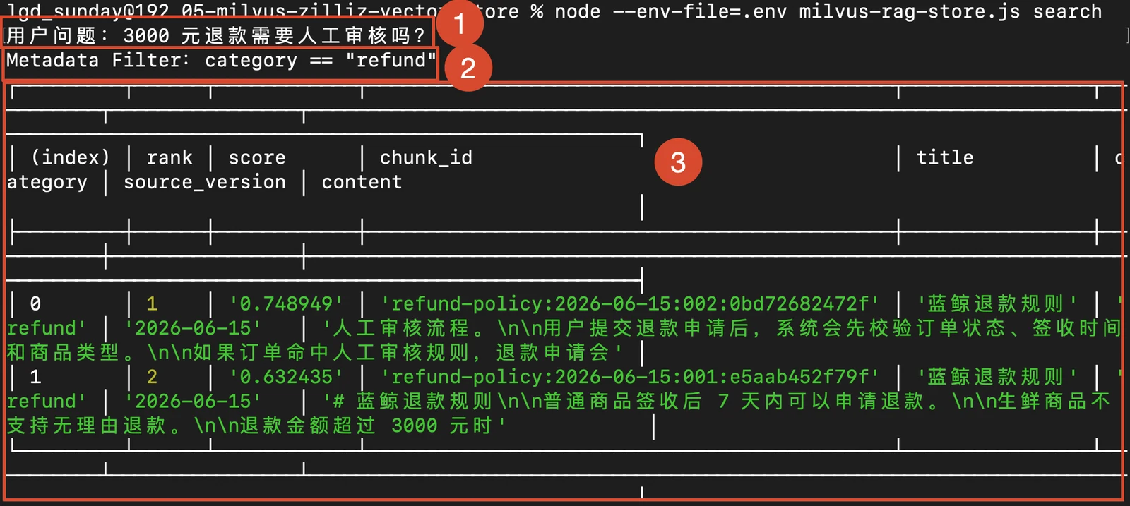 向量数据库选型与实践：Milvus 和 Zilliz Cloud 配图 32