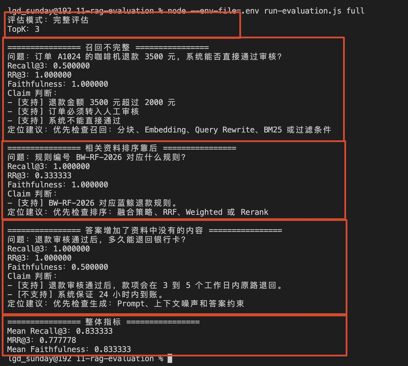 RAG 质量评估：Recall@K、MRR 与 Faithfulness 配图 6