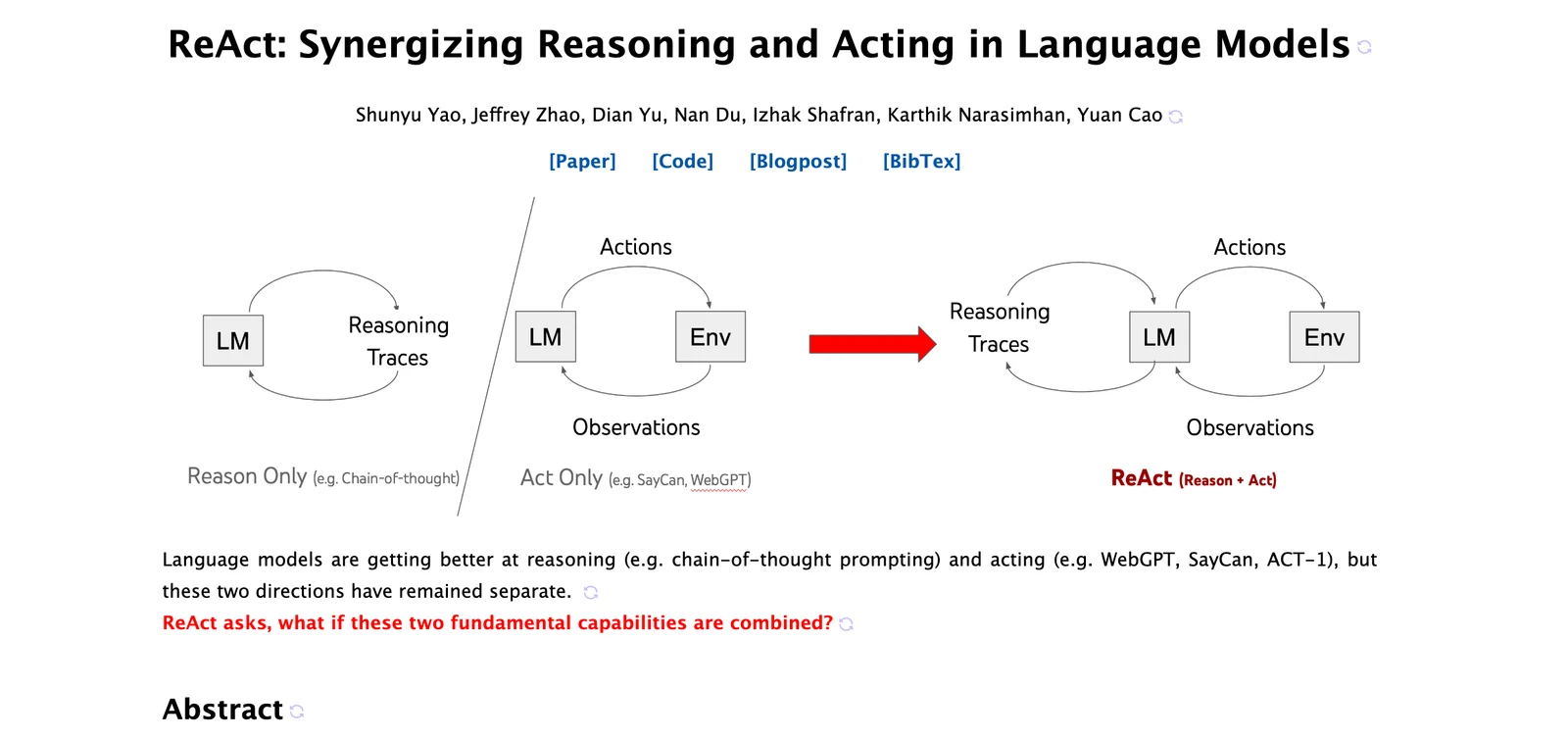 ReAct Agent 原理：推理、行动、观察与工具调用 配图 1