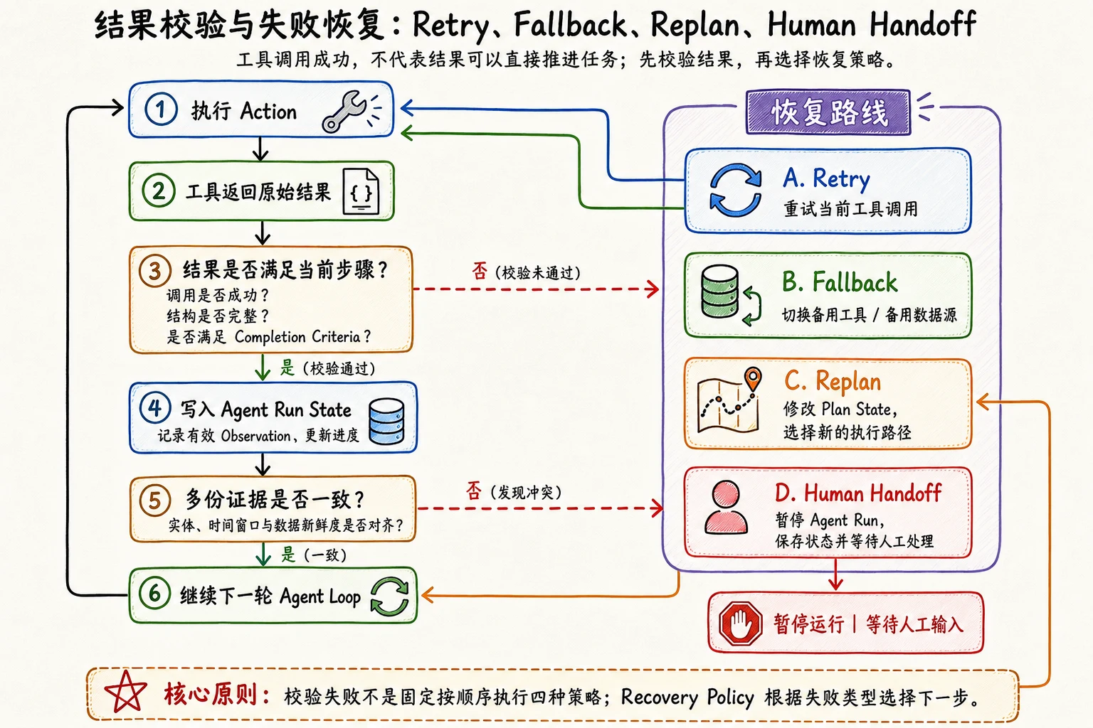Codex 图像 2026年8月3日 12_20_00
