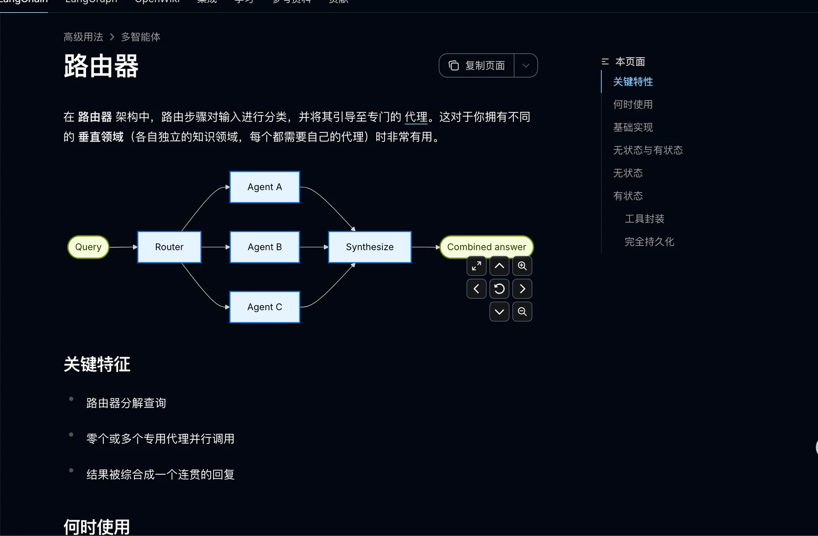 多 Agent 协作：Router、Handoff、Supervisor 与 Subagent 应该怎样选择 配图 3