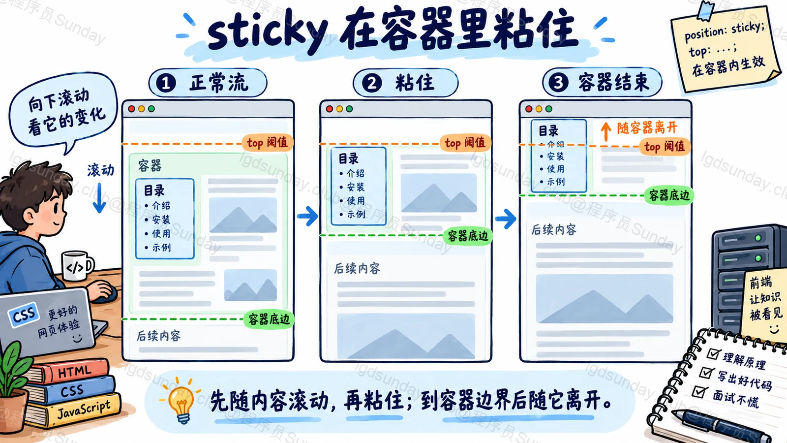sticky 在容器里粘住
