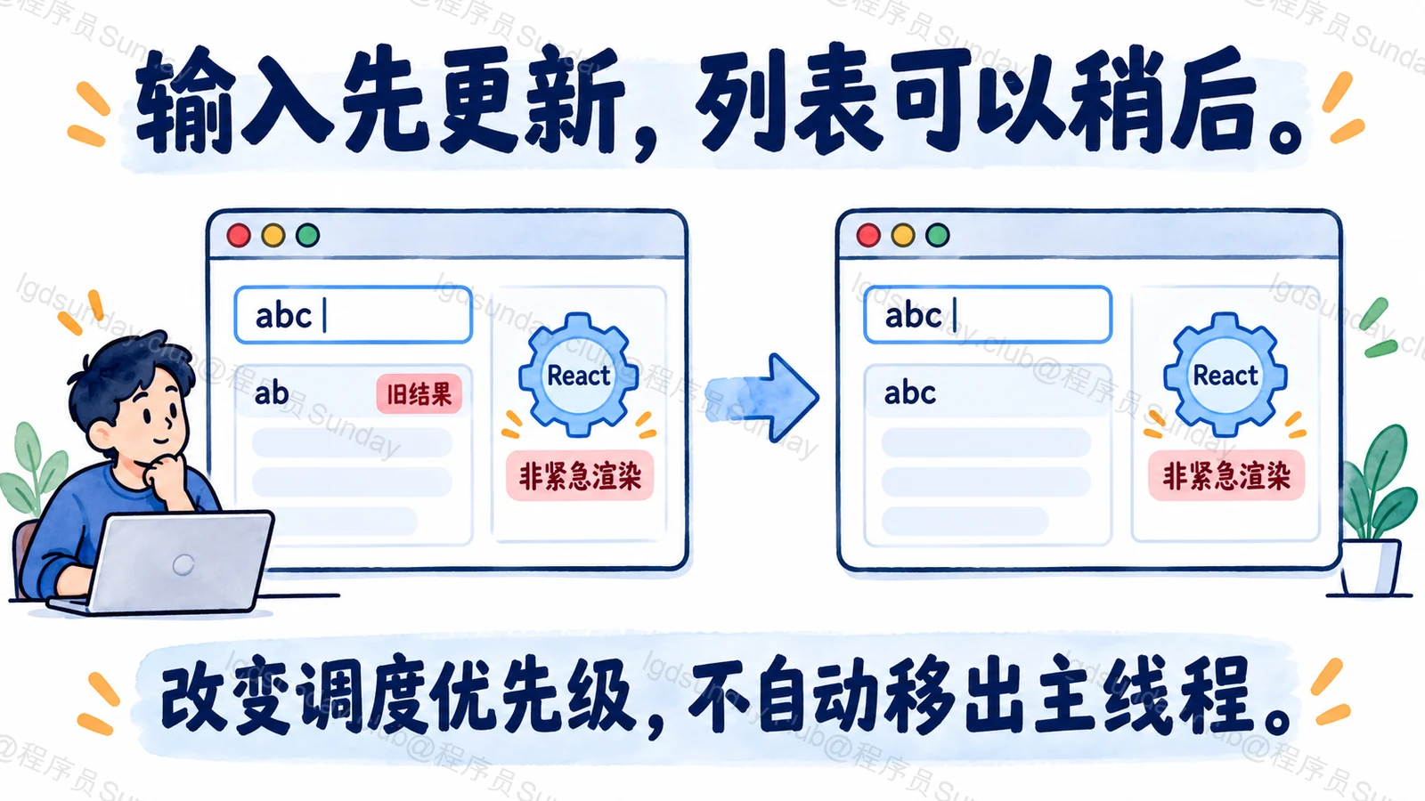 输入要快,列表可以稍后更新