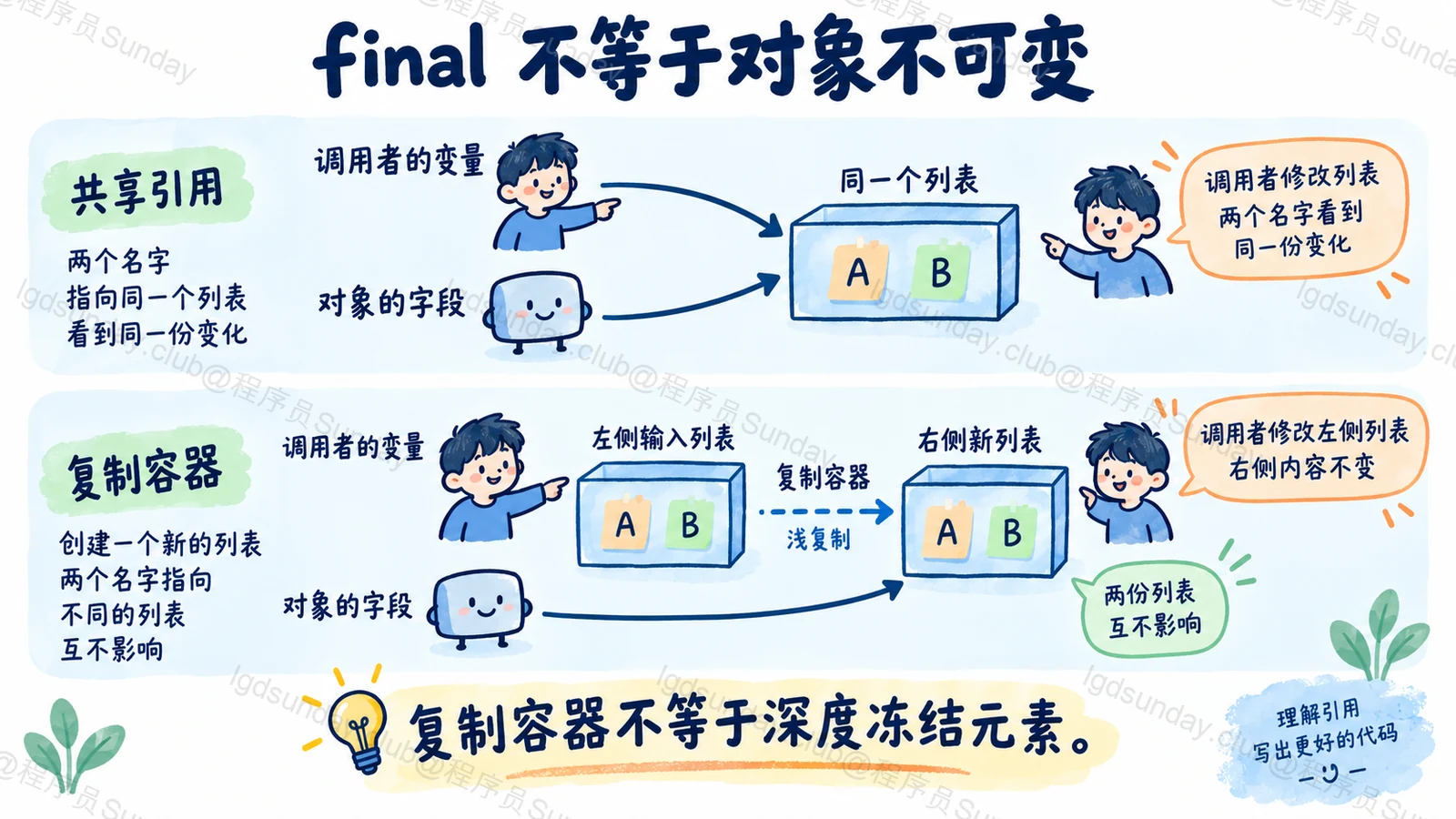 外部别名,也能改内部状态