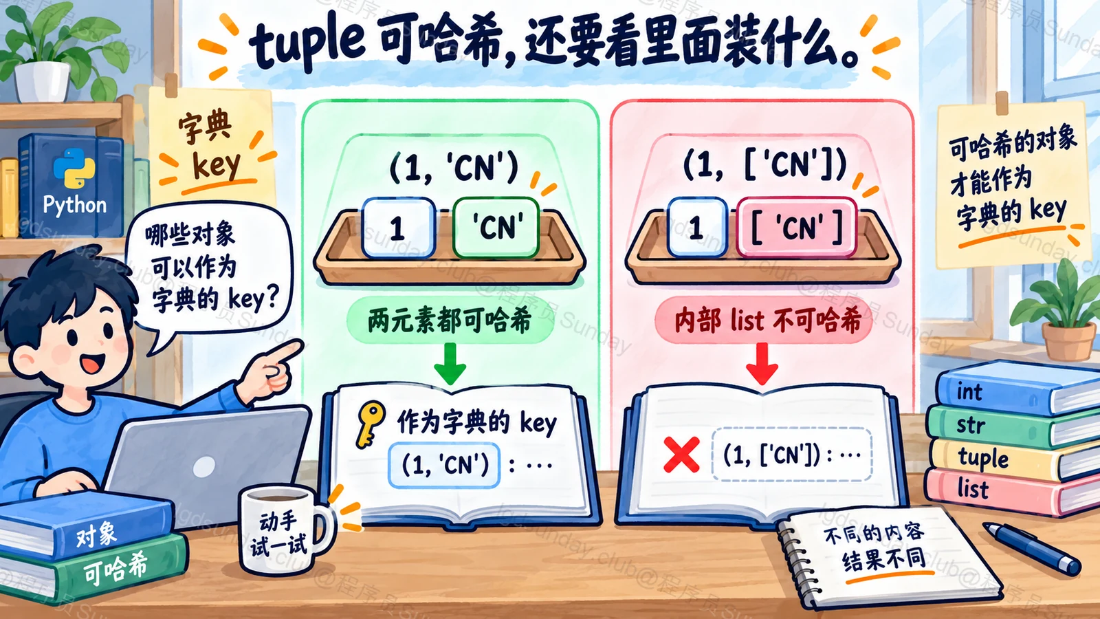 tuple 可哈希，还要看里面装什么