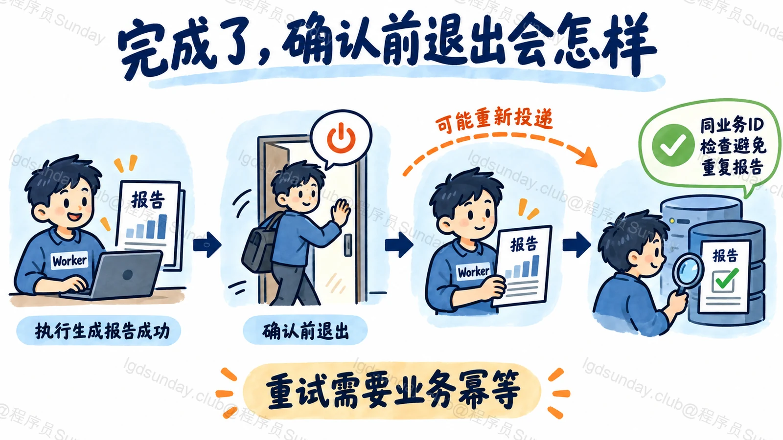 完成了,确认前退出会怎样:重试需要业务幂等